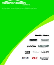 Hamilton Beach Brands Holding Company