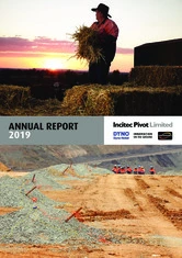 Incitec Pivot Limited