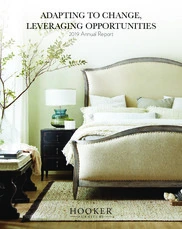 Hooker Furniture Corp.