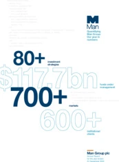 Man Group plc