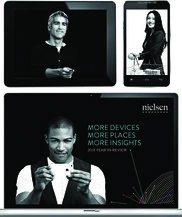 Nielsen NV