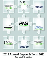 Penns Woods Bancorp, Inc.