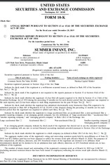 Summer Infant, Inc.