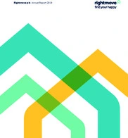 Rightmove plc