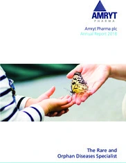 Amryt Pharma plc