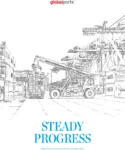 Global Ports Holding Plc