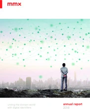 Minds + Machines Group Limited