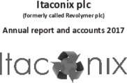 Itaconix plc
