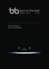 Best of the Best PLC