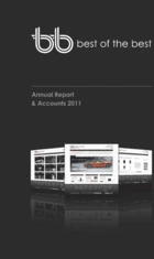 Best of the Best PLC