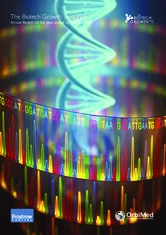 Biotech Growth Trust