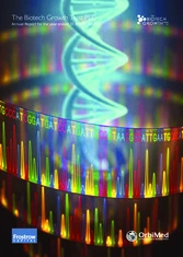 Biotech Growth Trust