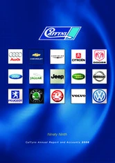 Caffyns PLC