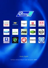 Caffyns PLC