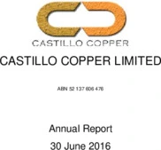 Castillo Copper