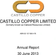 Castillo Copper