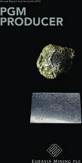 Eurasia Mining Plc